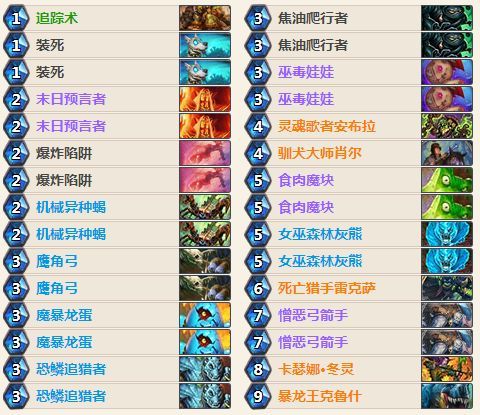 《炉石传说》标准模式补水战卡组攻略：全新构筑技巧解析