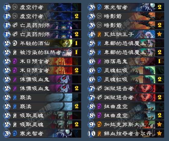 刺刃彩虹DK卡组攻略：揭秘全新构筑技巧与价值提升