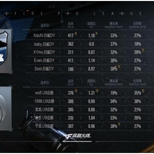 S14《英雄联盟》决赛比分揭晓，巅峰对决精彩瞬间回顾