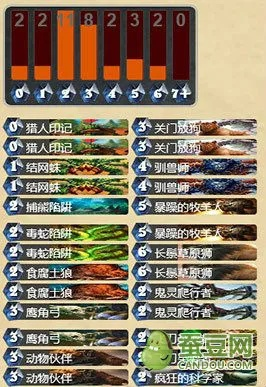 野兽猎卡组攻略：揭秘低造价快攻新策略