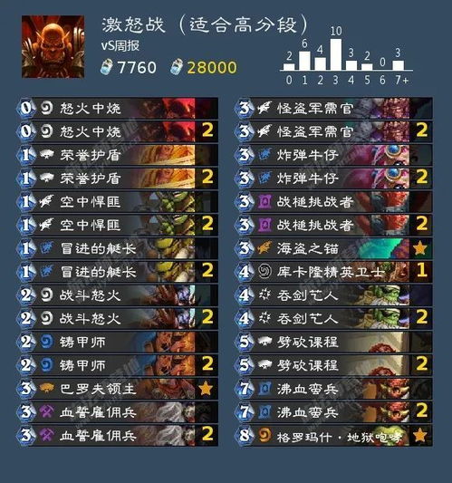 高胜率宇宙萨卡组攻略：深度解析全新策略与技巧