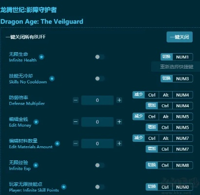 《龙腾世纪4》影障守护者修改器深度解析：高效使用技巧大公开