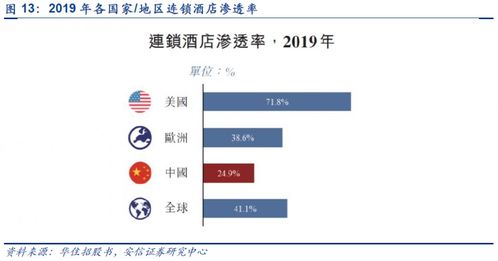 胡桃5.1下半培养攻略，深度解析全新价值提升技巧