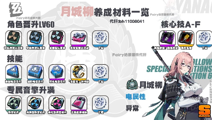 月城柳养成攻略：绝区零必备材料深度解析