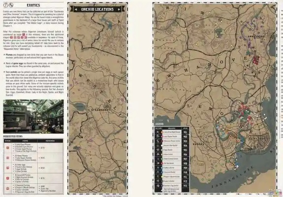 《荒野大镖客救赎》沃尔顿帮派装束获取攻略，解锁独特风采秘籍