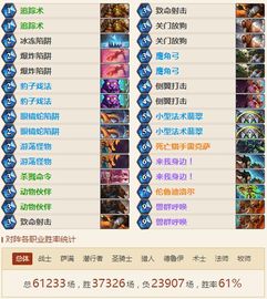 深度解析：红绿DK卡组构筑攻略，解锁全新游戏策略