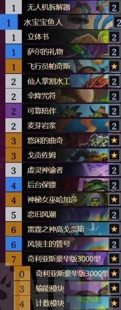 深度解析：风潮萨卡组攻略，解锁炉石传说新战术精髓