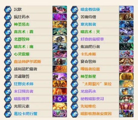 深度解析：打造《炉石传说》标准模式40宇宙牧卡组攻略，高效构筑新思路