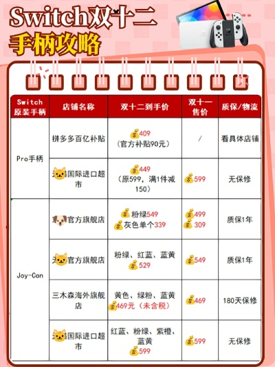 愿望单记录大揭秘，Switch APP打折畅玩攻略全解析