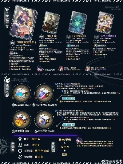 《崩坏星穹铁道》2.6翡翠高效培养秘籍，轻松提升实力新攻略