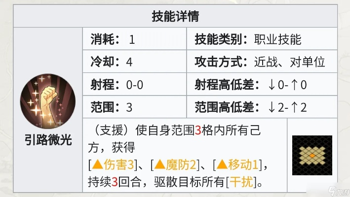 《暗喻幻想》全锡杖数据解析，独家获取攻略揭秘新技巧