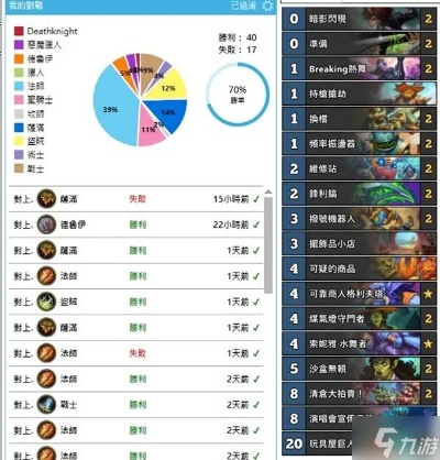 炉石传说标准模式攻略：深度解析拨号贼卡组与独特玩法技巧