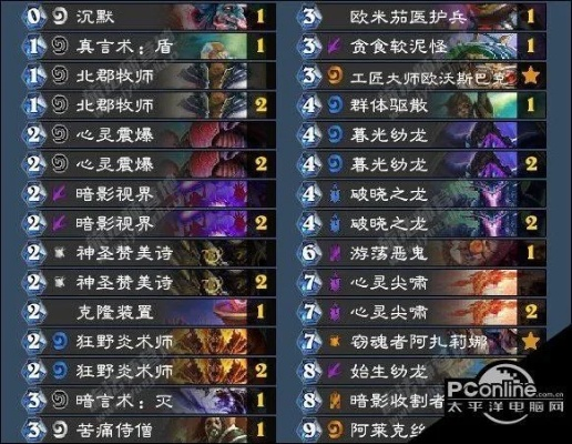 龙牧卡组攻略：揭秘全新龙元素价值策略