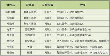 40法强德上分攻略：揭秘全新高效卡组秘籍