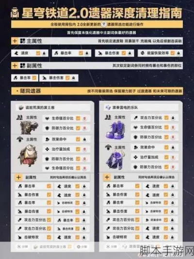 《崩坏星穹铁道》乱破解析+装备攻略，深度解析新技能价值点