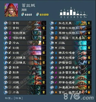 苔丝贼卡组攻略：揭秘无限炉石新玩法