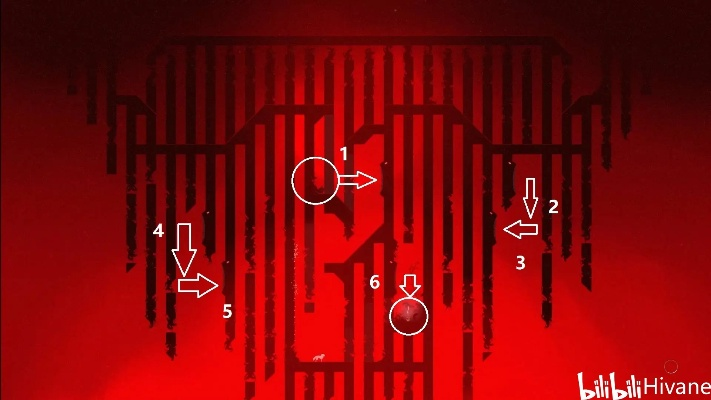 《Neva》攻略全收录：深度解析全流程技巧揭秘秘籍
