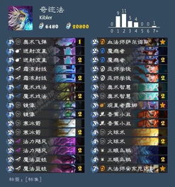 深度解析：炉石传说念旧萨卡组构筑与全新策略分享