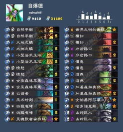 《炉石传说》脏牧卡组深度解析：揭秘全新策略价值解析