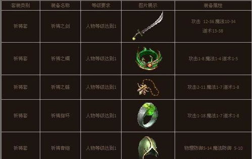 以太虚境探秘，绝区零1.2活动彩蛋新价值揭晓