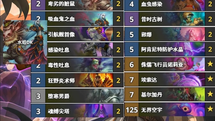 深度解析：炉石传说40卡组职业强度，揭秘全新版本制胜之道