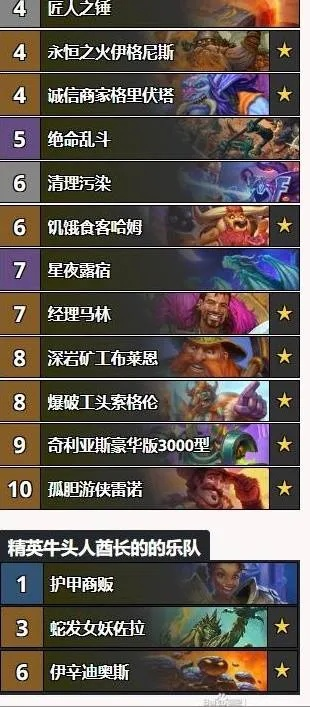 深度解析：宇宙DK卡组攻略，解锁炉石传说新玩法境界