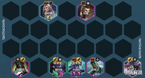 《暗喻幻想》后期万金油阵容攻略，打造无敌强队秘籍大公开