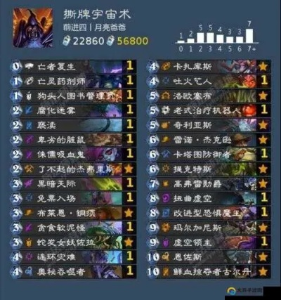 炉石传说宇宙术卡组攻略：深度解析全新玩法技巧