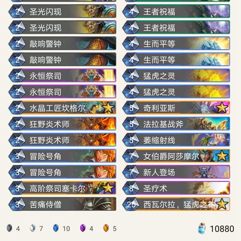 永恒英雄深度解析：属性揭秘与强度评估全攻略