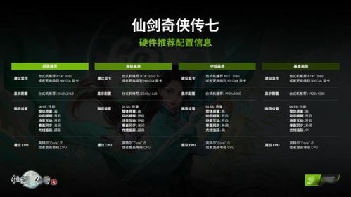 《仙剑世界》万物有灵测试FAQ深度解析，揭秘灵性奥秘攻略指南