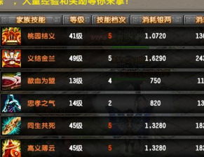 《暗喻幻想》王家战士深度解析：属性揭秘与全新价值评估