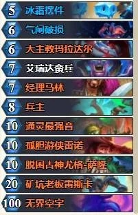 深度解析：炉石传说40宇宙彩DK卡组封魔流攻略与全新价值策略