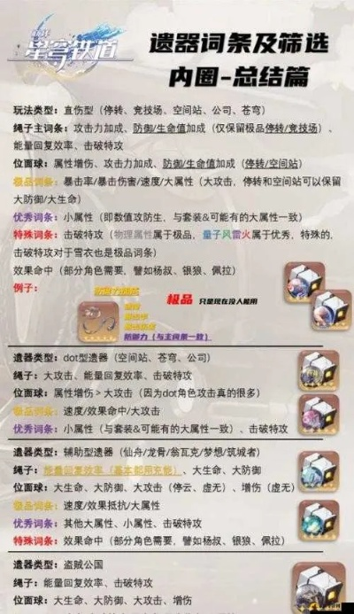 《崩坏星穹铁道》乱破突破必备材料盘点，解锁新境界攻略！