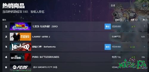 《暗喻幻想》纽拉斯等级提升攻略：解锁秘籍与RANK升级新技巧