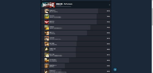 《暗喻幻想》灰雨RANK升级攻略：解锁各等级神秘效果全解析