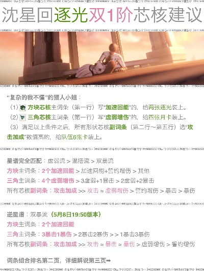 沈星回逐光骑士芯核搭配攻略，解锁最强星河之力