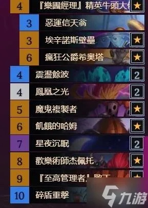 奥丁战卡组攻略：揭秘高胜率秘籍，掌握全新制胜之道