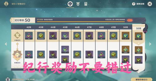 《原神》5.1版希诺宁攻略：高效培养技巧，解锁全新潜力