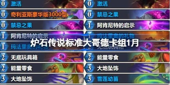 大哥德卡组攻略：深度解析全新策略，掌握炉石传说制胜之道