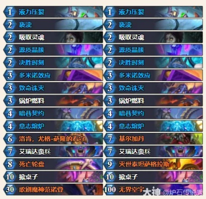 炉石传说轮盘术卡组攻略：深度解析玩法与策略新技巧