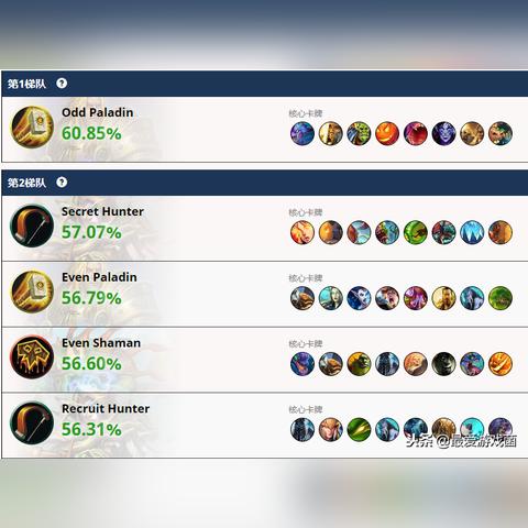 猎奇奥秘新攻略，炉石传说标准模式卡组揭秘大揭秘