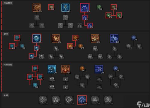 《暗黑破坏神4》第六赛季灵巫开荒攻略：1-60级加点技巧深度解析