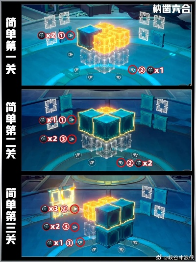 《崩坏星穹铁道》庙趣满堂攻略秘籍，全关卡技巧解析新攻略