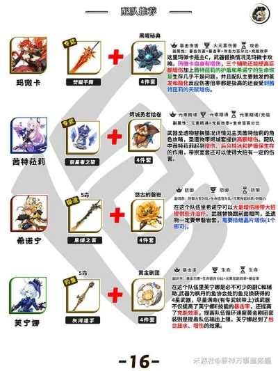 希诺宁养成攻略：揭秘新角色成长秘籍