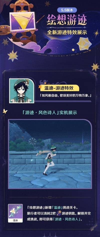 绘想游迹特效升级，揭秘《原神》5.1版视觉盛宴新篇章