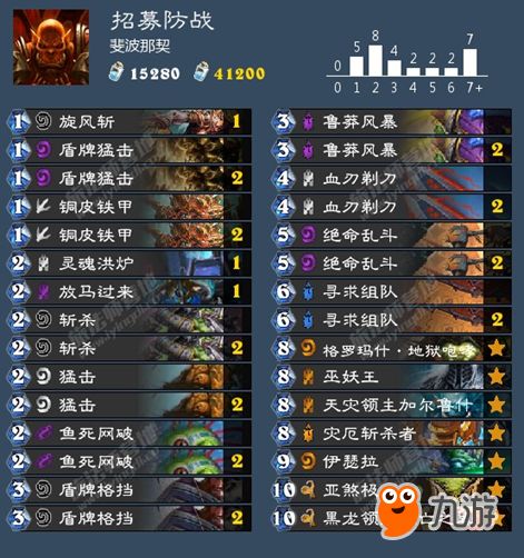 《炉石传说》宇宙猎卡组攻略：深度解析全新策略与技巧