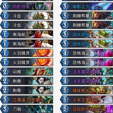 海盗瞎上分攻略：揭秘全新卡组制胜秘籍