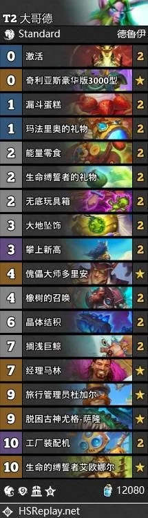 炉石传说大哥德卡组攻略：揭秘高胜率传说秘籍