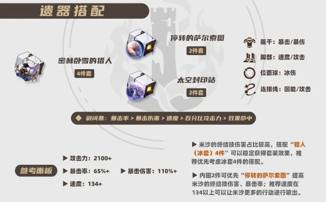 《崩坏星穹铁道》灵砂装备攻略：打造最强队伍搭配秘籍