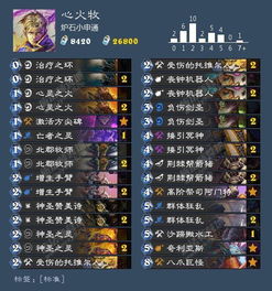 心火牧卡组攻略：深度解析全新构筑技巧揭秘